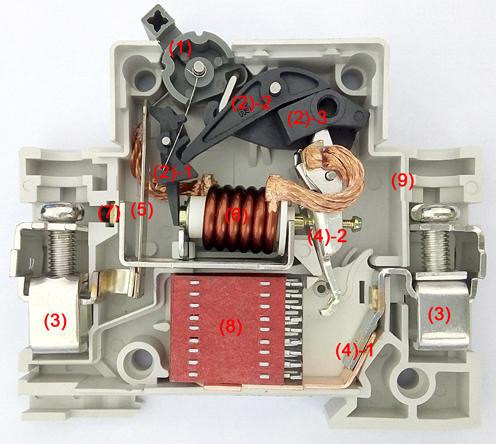 Die Struktur des Miniatur-Leistungsschalters von Wenzhou Juer Electric Co., Ltd